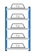 Racking Capacity Diagram