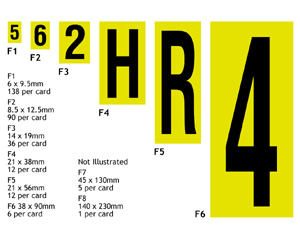 Self Adhesive Numbers Pack (10 Sheets)