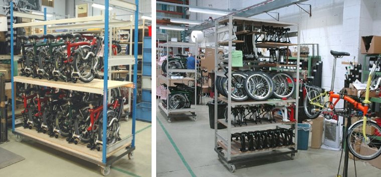 Brompton Bike Assembly Shelving