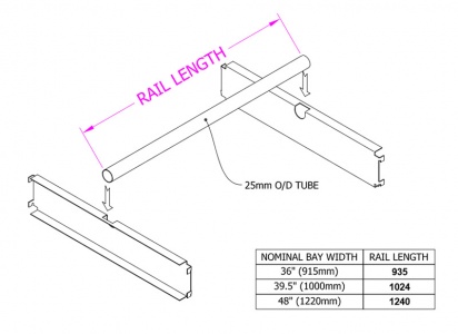 Trimline Inboard Garment Rail Assembly