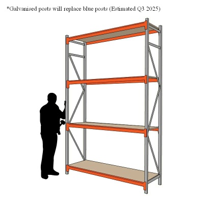 Longspan Racking System 3000mm High | 3m Warehouse Storage Racks